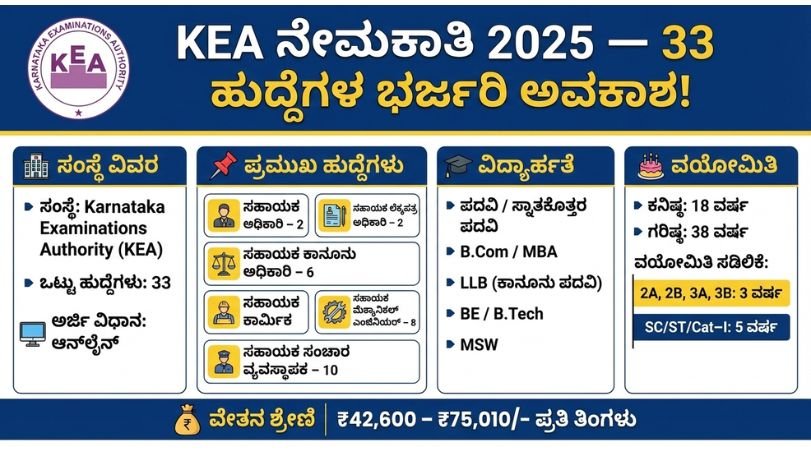 KEA Recruitment