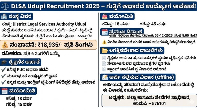 District Legal Services Authority Udupi