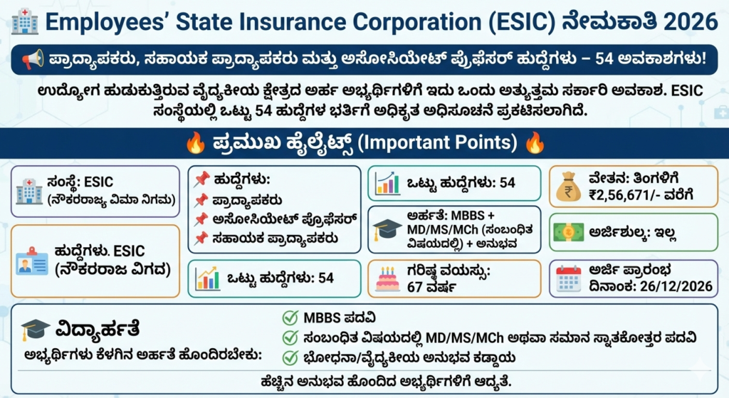 ESIC ನೇಮಕಾತಿ |ESIC Recruitment 2026