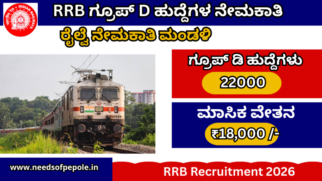 RRB ಗ್ರೂಪ್ D ನೇಮಕಾತಿ | RRB Recruitment